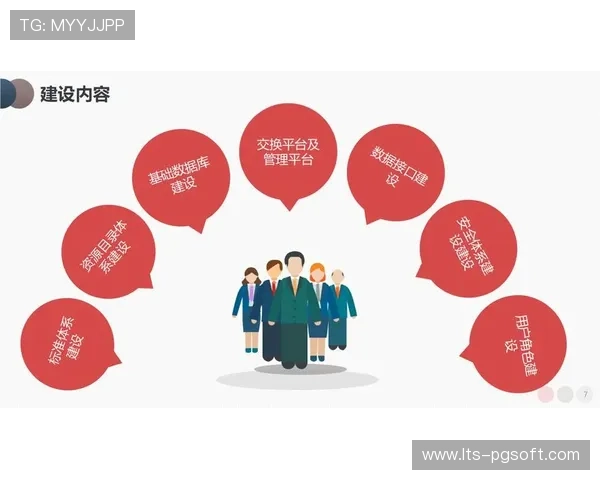 本季度体育大数据平台加速从孤立运营向生态协同演进,构建产业互联新格局。 本季度体育大数据平台加速从孤立运营向生态协同演进,构建产业互联新格局。