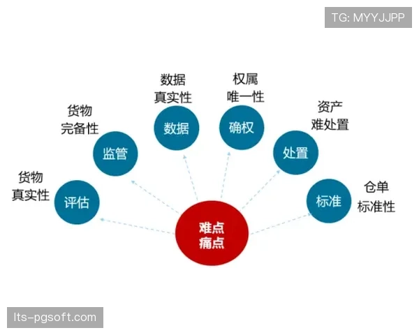 法国体育科技公司Wyscout获得新融资,用于开发AI驱动的“反击机会预测”算法